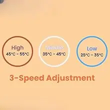 3-Speed-Change